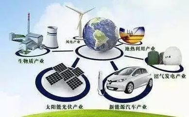 智能電網(wǎng)與新能源開(kāi)發(fā) 構(gòu)建清潔、高效、可持續(xù)的能源未來(lái)